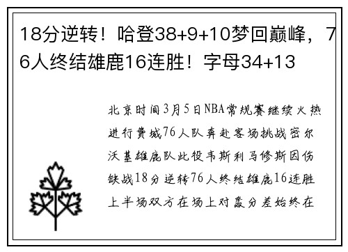 18分逆转！哈登38+9+10梦回巅峰，76人终结雄鹿16连胜！字母34+13