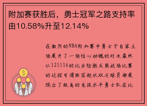 附加赛获胜后，勇士冠军之路支持率由10.58%升至12.14%